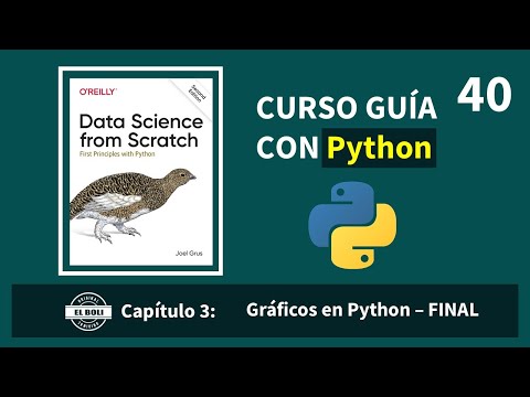 40.Capitulo 3 : Como crear gráficos separados en Python