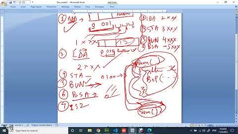 Computer Instructions||Memory Reference||Register Reference||Input Output||Computer Organization