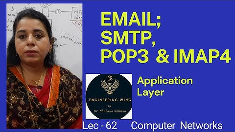 Lec62- Electronic Mail; SMTP, POP3 and IMAP4