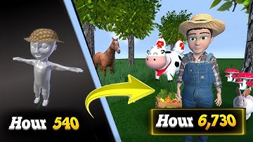 4 Year Game Development Progress in Under 10 Minutes! - Devlog