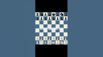 Scotch Gambit Trap | Opening for Beginners ✨