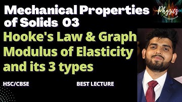 Mechanical Properties of Solids 03 I Hooke