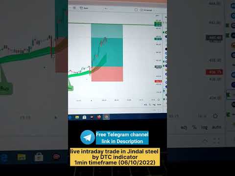 live intraday trade in Jindal steel by DTC indicator #stockmarket #trading #forex #shorts #investing