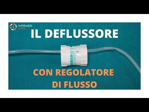 Video: Velocità Di Flusso Espiratorio Di Picco: Scopo, Preparazione E Procedura