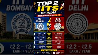 IIT Bombay vs IIT Delhi 🆚 कौन है No.1? 🔥