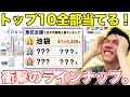 「東武鉄道乗降客数トップ10当てるまで帰れません」開催したら過酷すぎた！