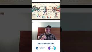Autism, ADHD & Attention
Learn about what it can be like to navigate both autism & ADHD in adulthood in Dr. Wenn Lawsons recent webinar on the subject. Watch the free recording and access related resources, presenter information, and more at: https://autism.org/webinar/autism-adhd-in-adulthood/ Autism, ADHD & Attention