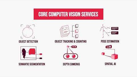 alwaysAI Platform Updates