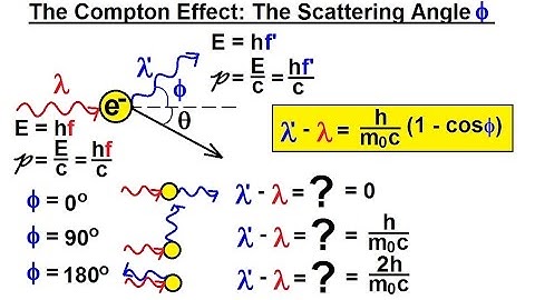 Physics - Ch 66 Quantum Mechanics 2: Basic Concepts (8 of 38) The Compton Effect: Scattering Angle
