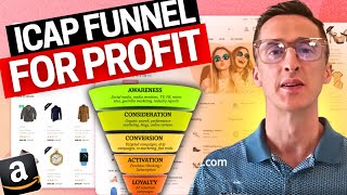 Maximize Your Amazon Ads ROI with ICAP Marketing Strategy 🚀📈 Learn from 417k+ Amazon Seller Reviews