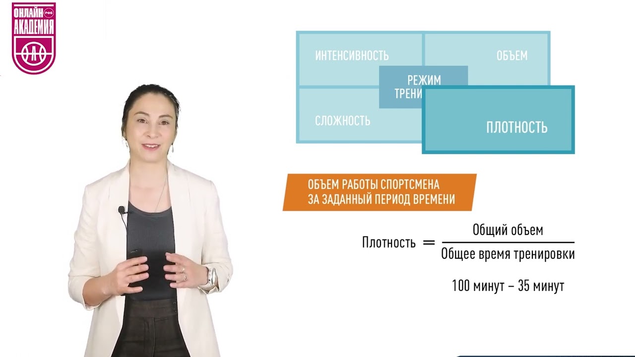 Тренировочный стимул. Урок 6. Переменные нагрузки