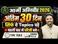 Army Agniveer 2026 Last 30 Days Strategy 📘