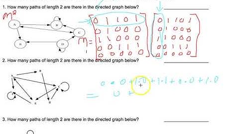 ACSL Graph Theory Worksheet 3