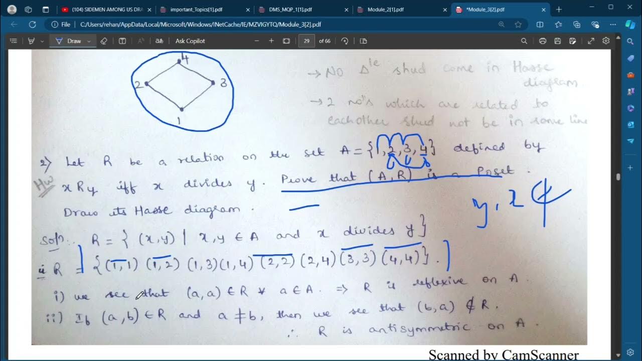 Dms partial total order hasse diagrams discrete mathematics