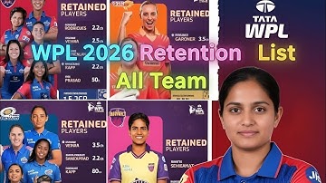 WPL 2026,RETAINED PLAYERS LIST,WPL 2026:Teams release retention list,UP Warriors release Deepti 