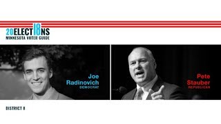 Minnesota 8th District congressional candidates debate