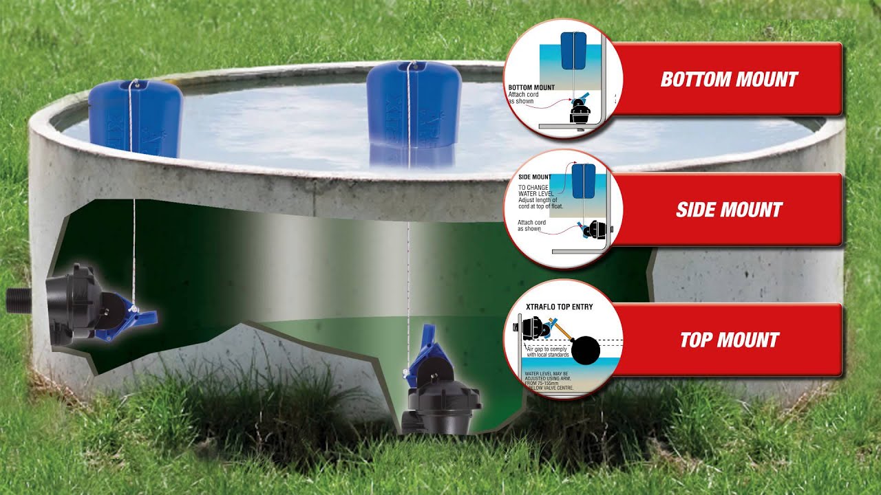 Xtraflo Trough Valve