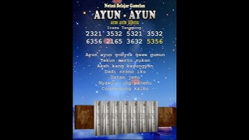 AYUN-AYUN GOBYOK #gamelan #ladrang #ayunayun #campursari #shorts