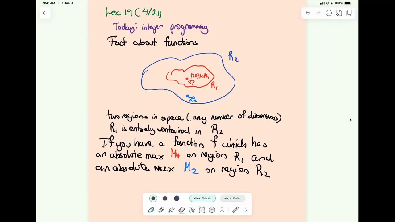L19 integer programming