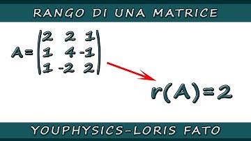 RANGO DI UNA MATRICE - FACILE CON ESEMPI