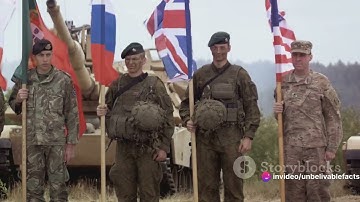 Top 14 weakest military