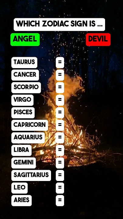 Which Zodiac Sign is ANGEL or DEVIL? #horoscope #zodiacsigns #horoscope #astrology