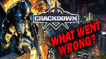 Microsoft FAILED Crackdown