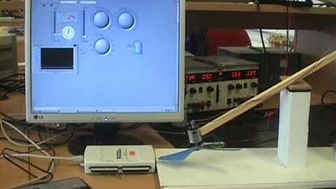 Helicopter system to demonstrate PID control