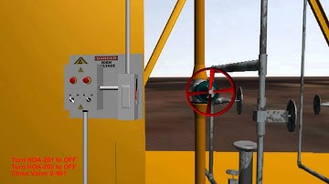 IOTS (Interactive operator training simulator)