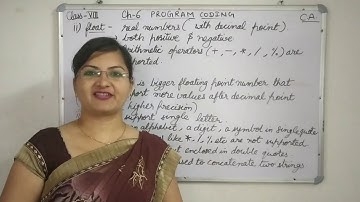 CBSE CA(Computer Application) Class-8 Ch-6 Program Coding Part-7