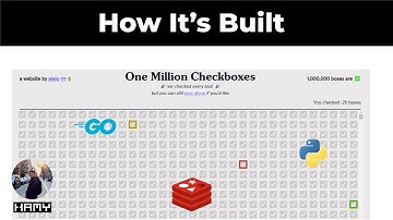 How One Million Checkboxes was Built (Tech Stack and System Design)