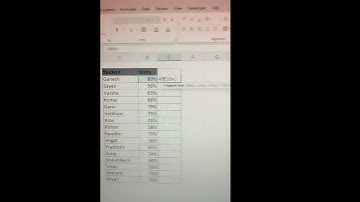 Excel Best Trick🤝#excel #myexcel #excelshortcuts #exceltips #exceltricks #edexcel #spreadsheetmagic