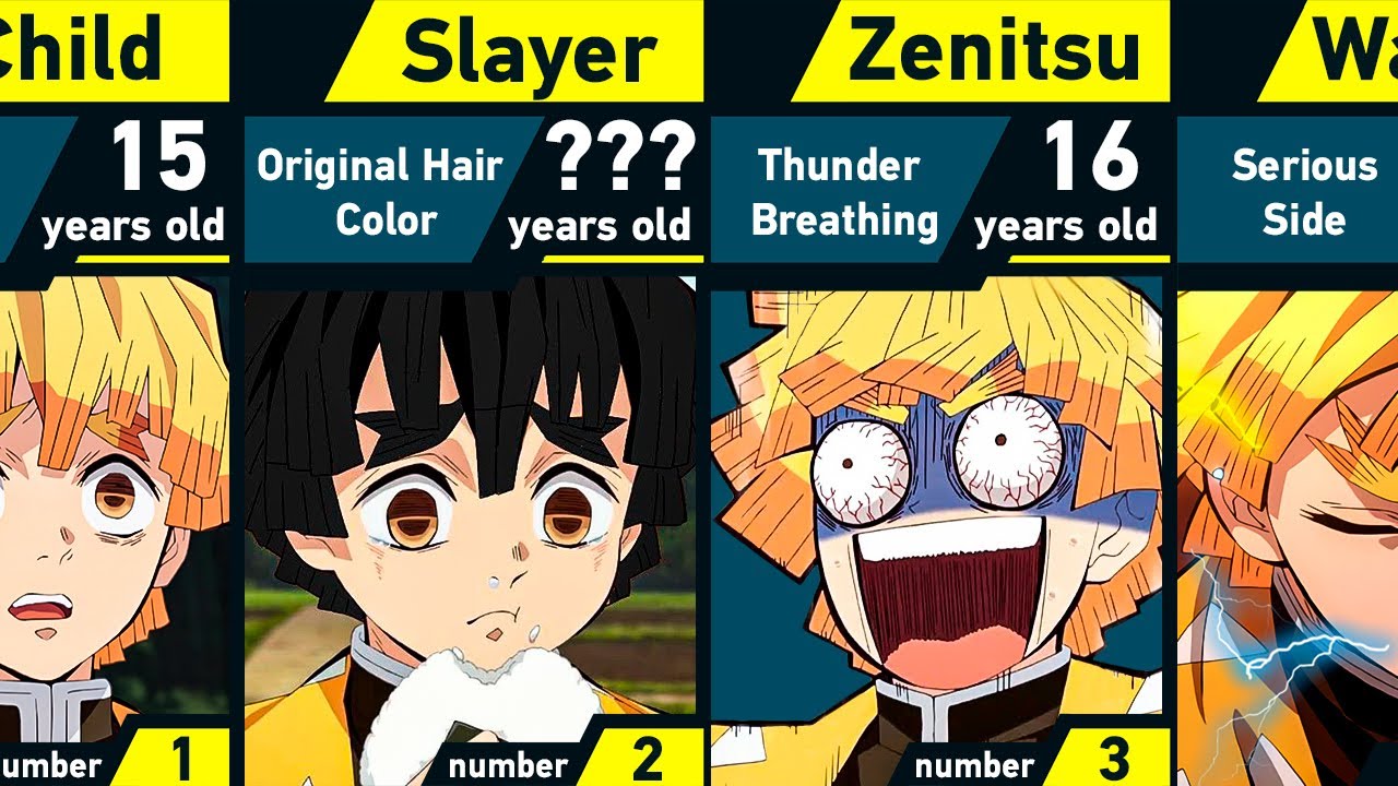 How Old Is Zenitsu In Season 2