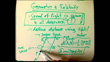 Geometry and Relativity (Part 7)