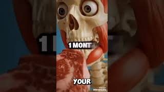 क्या होगा अगर आप 1 साल तक कच्चा मांस खाएं? 😱#rawmeat #healthfacts #dangerousfacts #whatif #humanbody