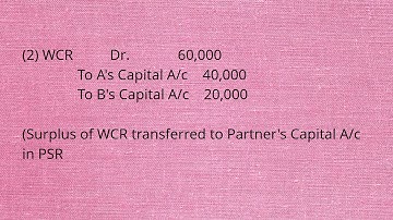 Class -12th,  Accountancy, Chapter- 6 Dissolution of partnership firm, lecture- 2