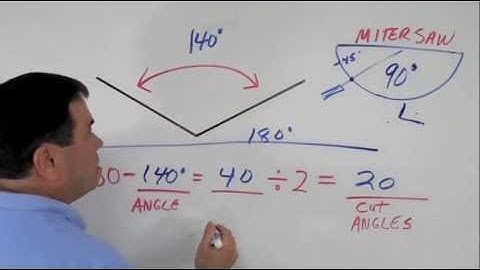 How to cut large angle crown molding corners by Creative Crown
