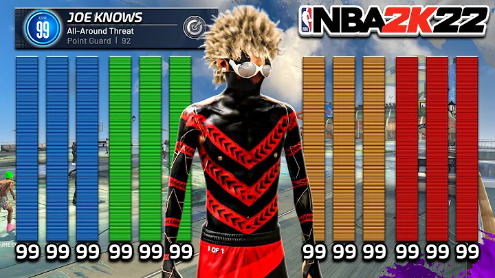 TOP 10 BUILDS on NBA 2K22 - 天天要聞