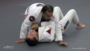JJM3.0 Advanced Online Training : Defending The Mount Transition From Side Control