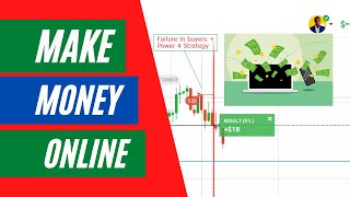 Make $20 in Less than 4mins Trading Binary Options -  Make Money Online 2021