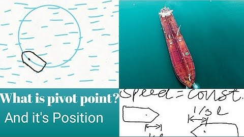 Pivot point of Ship.  Turning lever and Turning Moment.