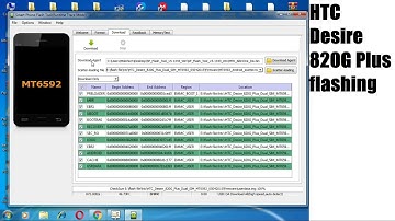 HTC Desire 820G Plus  Dual sim flashing
