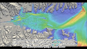 Tsunami run-up analysis with a 60 m class ship as a floating object in Kesennuma by MPS method