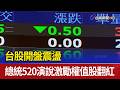 台股開盤震盪 總統520演說激勵權值股翻紅