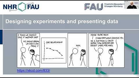 Lecture on Experiments and Data Presentation in High Performance Computing