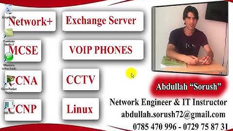CCNA Part24 RIP Introduction working and configuration in Pashto by Abdullah Sorush