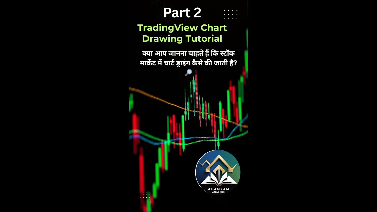TradingView Chart Drawing Tutorial Part 2 - YouTube