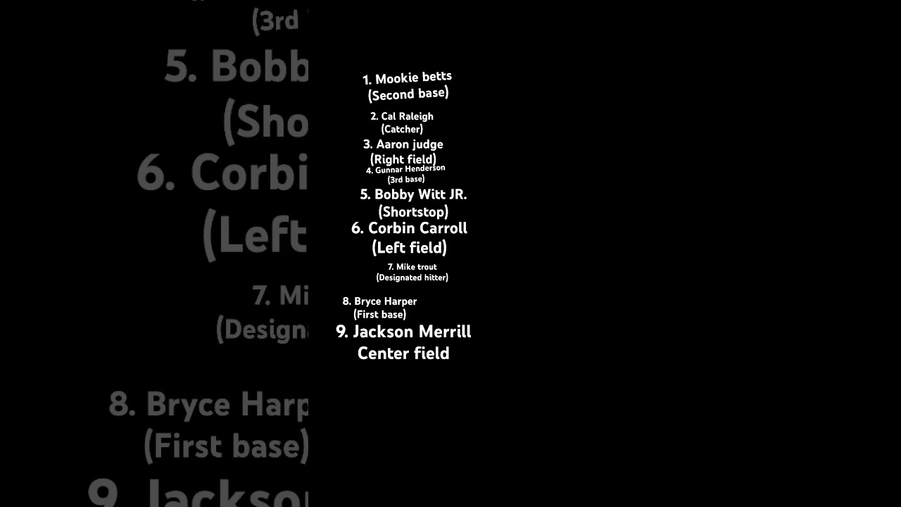 2026 lineup predictions USA 