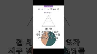 전 세계 부의 절반, 단 1%가 가져갔다구요? [아무도 놀라지 않는세상, 왜 나만 놀라는가] #부의불균형#부의재분배#자본주의
