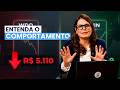 O Erro Oculto que Destrói seu Day Trade (Não é a Estratégia!)